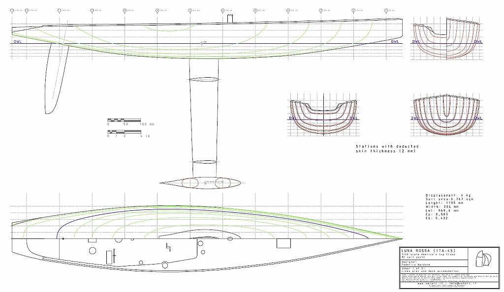 Plan Luna Rossa.jpg